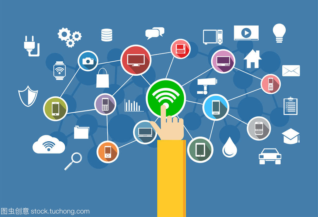 無線連接。物聯(lián)網(wǎng)。信息技術(shù)的概念