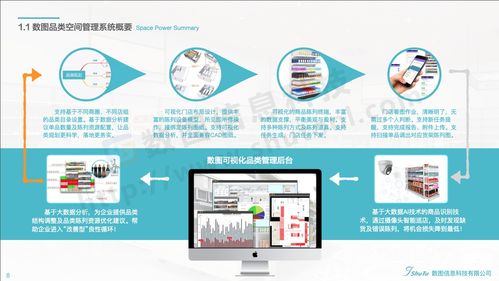 數(shù)圖可視化 數(shù)圖信息科技與十足便利達成合作 聯(lián)商專欄