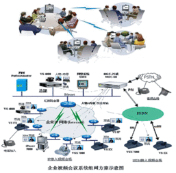 中交遠洲信息技術 軟件產(chǎn)品